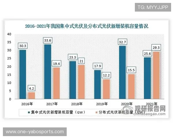 北京足球联赛数据深度解析与趋势预测研究新视角