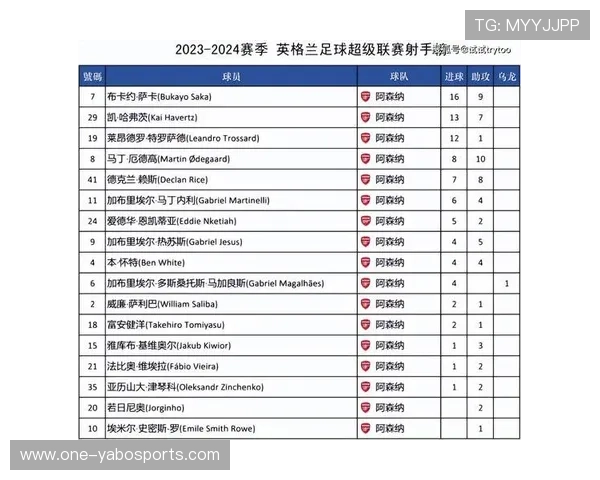 阿拉维斯最新赛季积分榜及球队排名全解析