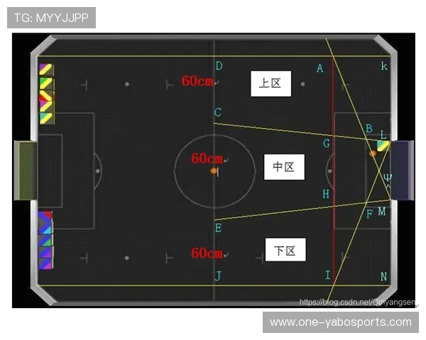 足球赛场数据揭秘：用科学算法实现精准胜负预测新策略
